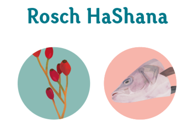 Eine bunte Spielkarte mit Abbildungen zu den Themen Jahreszeit, Essen, Essen, Gegenstand, Stimmung, Geschichte